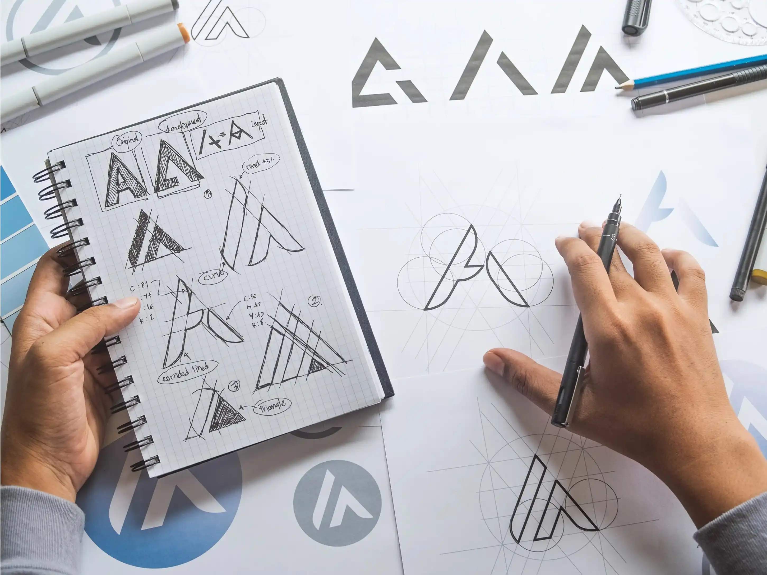 Memorable Brand Identities